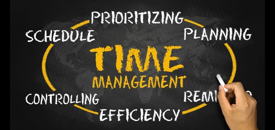 7 Powerful Time Management Methods to Transform Your Productivity